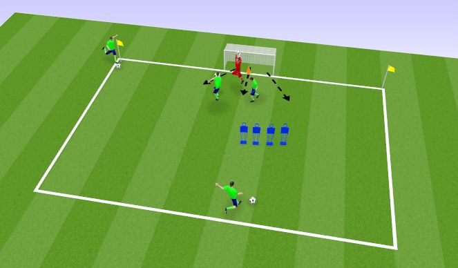 Football/Soccer Session Plan Drill (Colour): corners- tiro libres