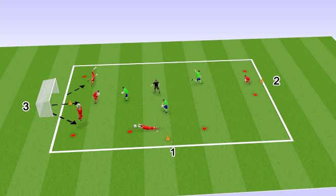Football/Soccer Session Plan Drill (Colour): fundamentos agarre de balon