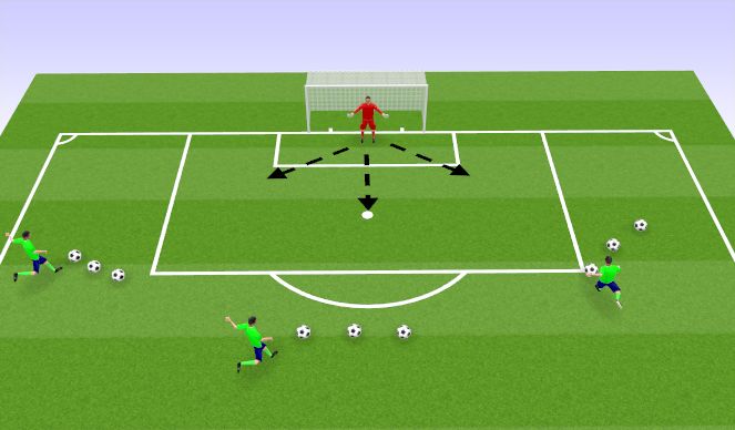 Football/Soccer Session Plan Drill (Colour): practica general