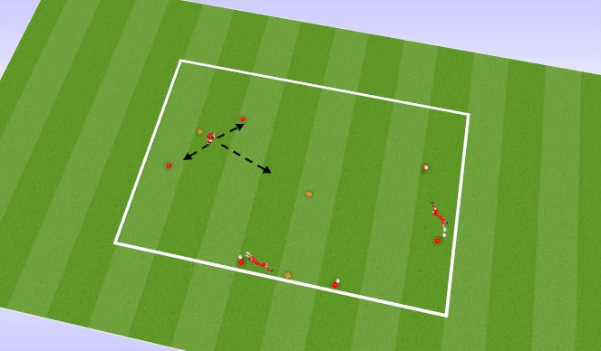 Football/Soccer Session Plan Drill (Colour): Desplazamiento LT