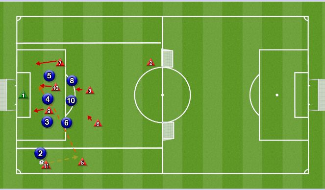 Football/Soccer Session Plan Drill (Colour): Screen 2