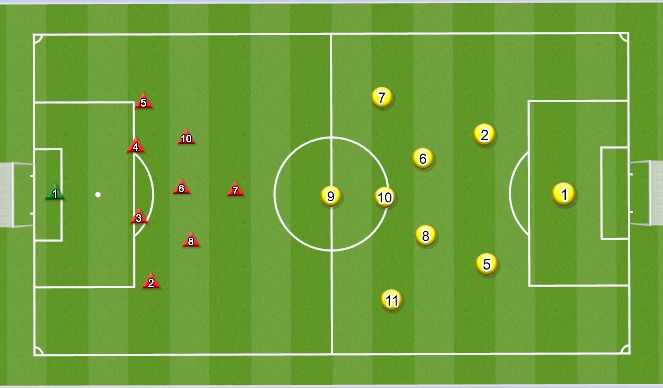 Football/Soccer Session Plan Drill (Colour): Screen 3