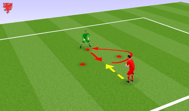 Football/Soccer Session Plan Drill (Colour): Warm up