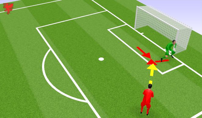 Football/Soccer Session Plan Drill (Colour): Activation/competition