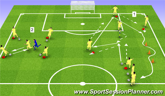 Football/Soccer Session Plan Drill (Colour): Rozgrzewka