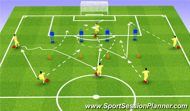 Football/Soccer Session Plan Drill (Colour): Fragment gry - ściana, przeniesienie