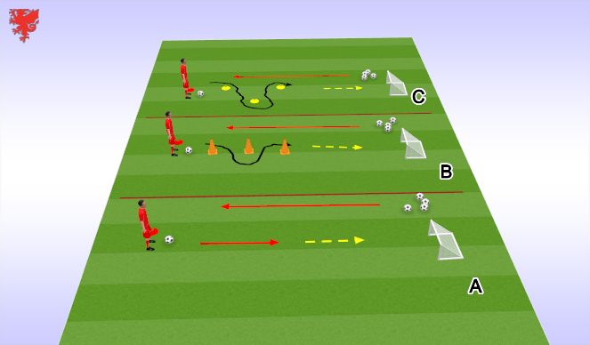 Football/Soccer Session Plan Drill (Colour): Screen 7