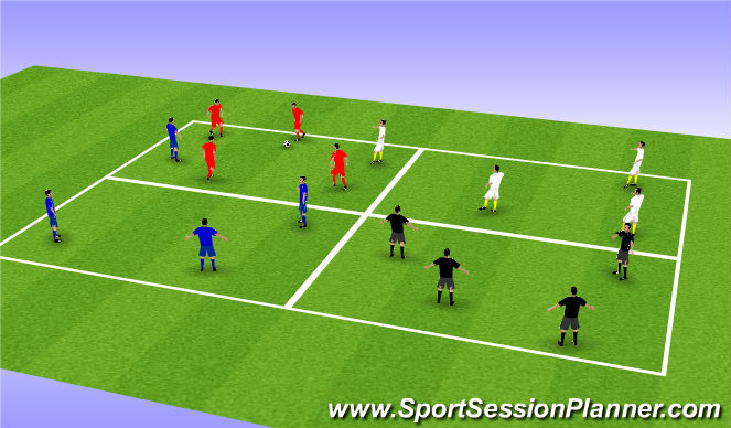 Football/Soccer Session Plan Drill (Colour): TRANSITIONAL ROLES