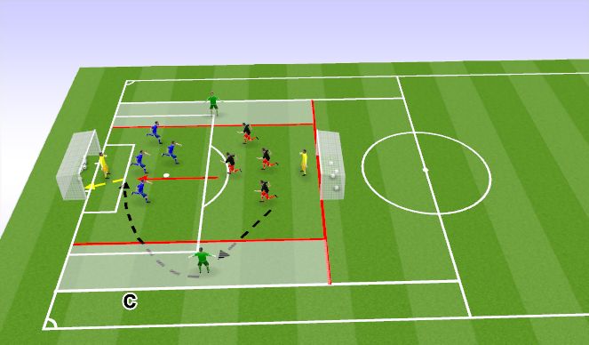 Football/Soccer Session Plan Drill (Colour): Part