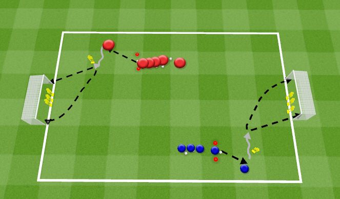 Football/Soccer Session Plan Drill (Colour): Functional from Wide to Central