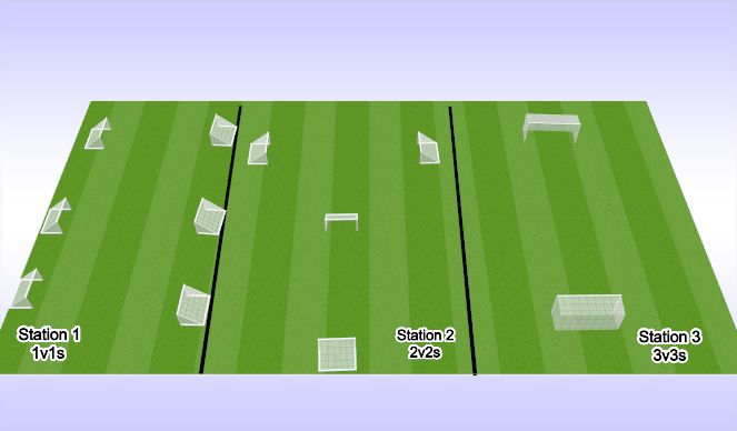 Football/Soccer Session Plan Drill (Colour): Play