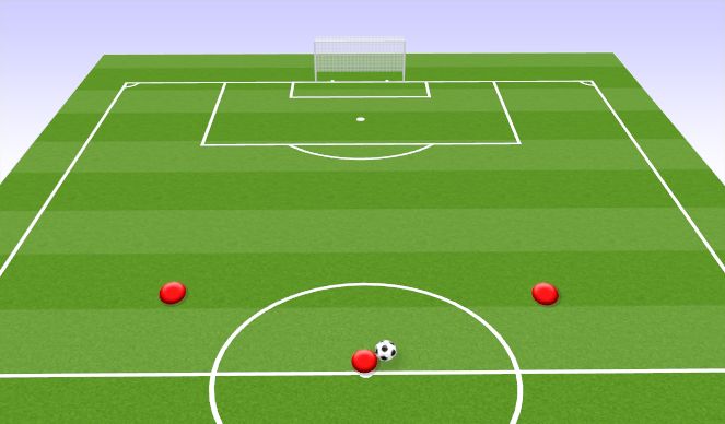 Football/Soccer Session Plan Drill (Colour): Animation 1
