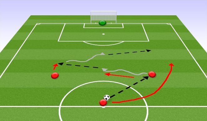 Football/Soccer Session Plan Drill (Colour): Mobility