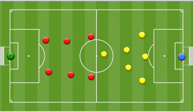 Football/Soccer Session Plan Drill (Colour): SSG