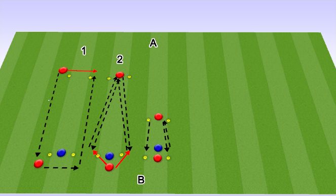Football/Soccer Session Plan Drill (Colour): Technical Touches