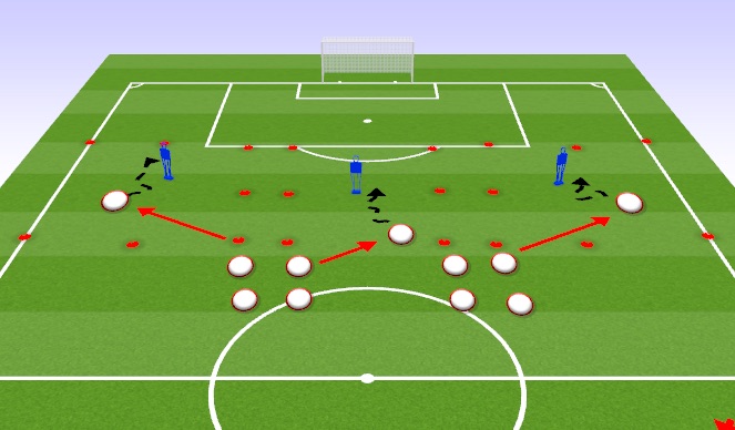 Football/Soccer Session Plan Drill (Colour): Screen 1