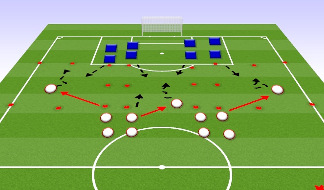 Football/Soccer Session Plan Drill (Colour): Screen 2