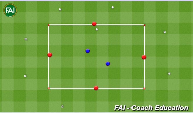 Football/Soccer Session Plan Drill (Colour): 4v2