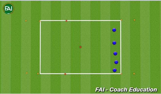 Football/Soccer Session Plan Drill (Colour): EPE 6 X 60M 60% 6M STOP