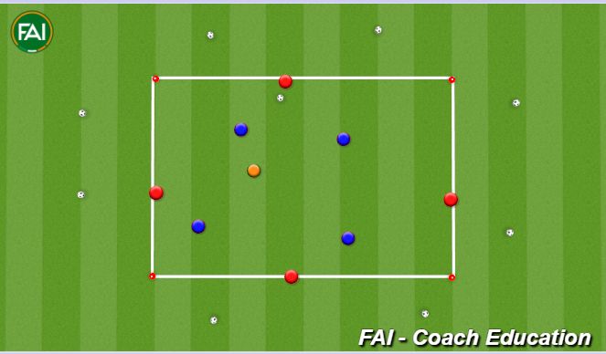 Football/Soccer Session Plan Drill (Colour): 4v4+1