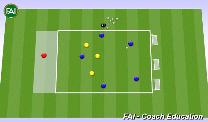 Football/Soccer Session Plan Drill (Colour): 5v3 + 1T