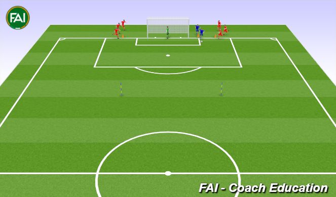 Football/Soccer Session Plan Drill (Colour): 2 VS 1