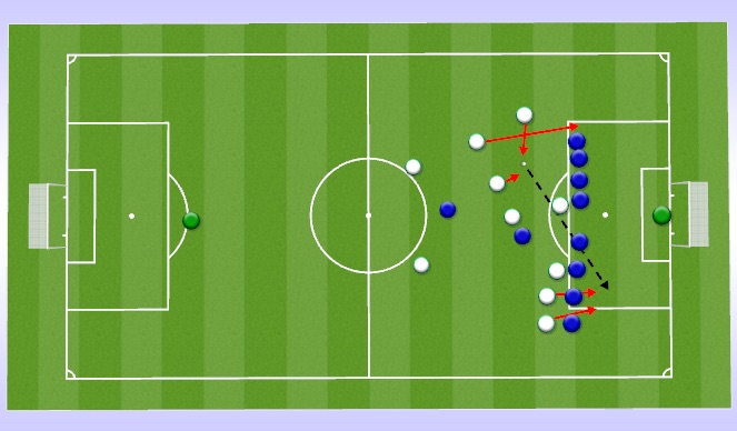 Football/Soccer Session Plan Drill (Colour): Animation 6