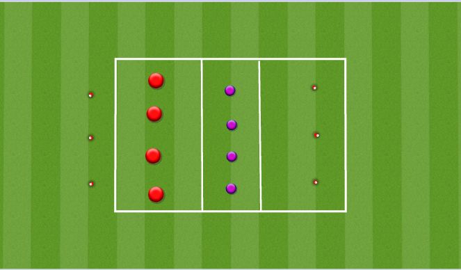 Football/Soccer Session Plan Drill (Colour): 4v4 Sliding and Blocking