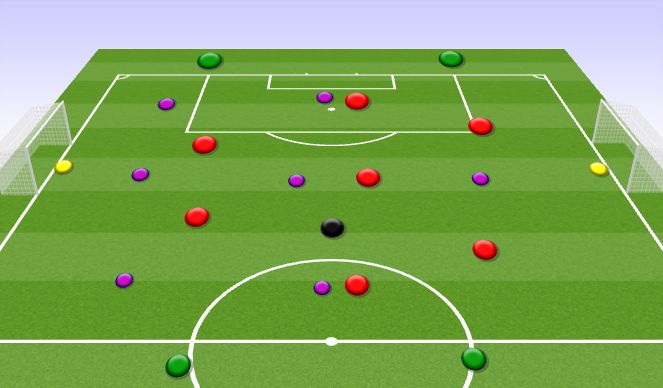 Football/Soccer Session Plan Drill (Colour): Game