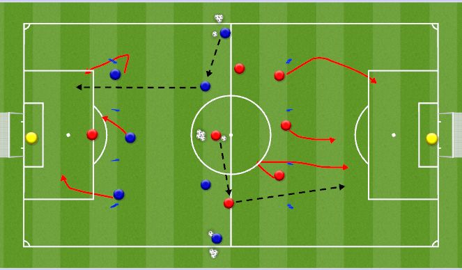 Football/Soccer Session Plan Drill (Colour): Jorghino; Kyle Walker