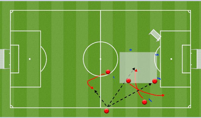 Football/Soccer Session Plan Drill (Colour): Einwurf Prinzipien