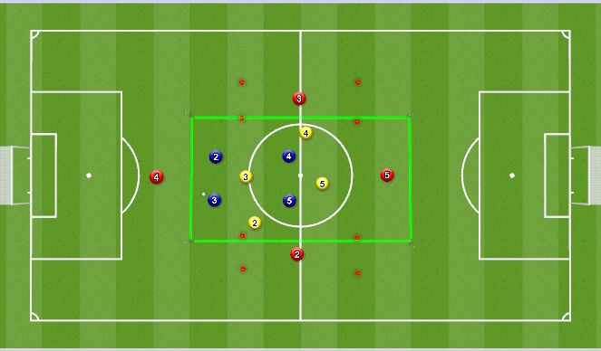 Football/Soccer Session Plan Drill (Colour): Rondo 4vs4 + 4