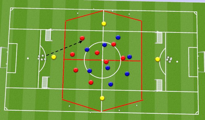 Football/Soccer Session Plan Drill (Colour): Switch Game