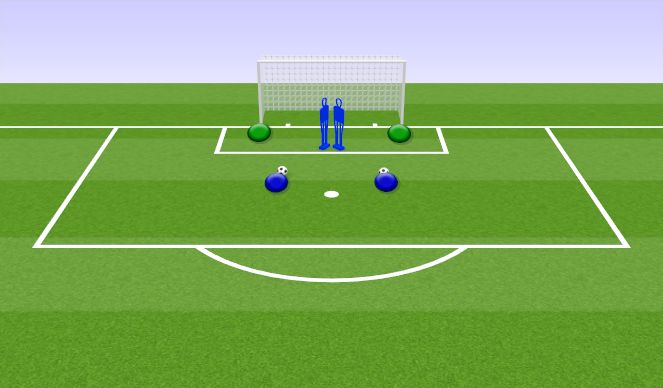 Football/Soccer Session Plan Drill (Colour): Animation 2