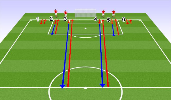 Football/Soccer Session Plan Drill (Colour): Screen 1