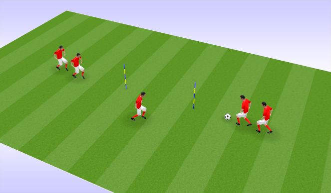 Football/Soccer: MONDAY NIGHT, Pre Season (Technical: Passing ...
