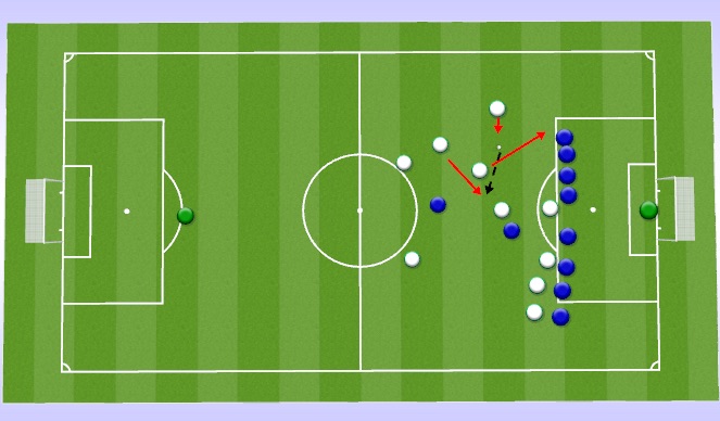 Football/Soccer Session Plan Drill (Colour): Animation 3