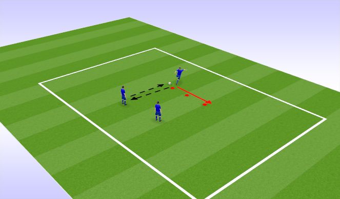 Football/Soccer Session Plan Drill (Colour): Skills warm up