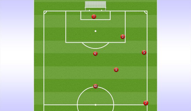 Football/Soccer Session Plan Drill (Colour): Passing Patterns 