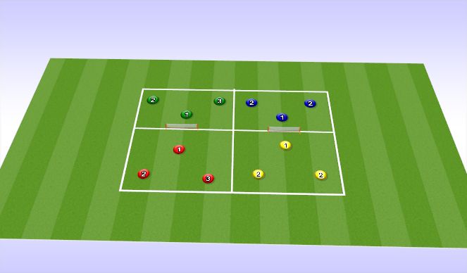 Football/Soccer Session Plan Drill (Colour): Soccer tennis world cup