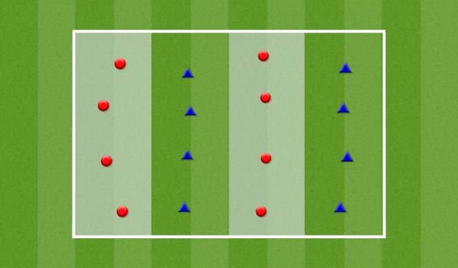 Football/Soccer Session Plan Drill (Colour): 2 Team Rondo