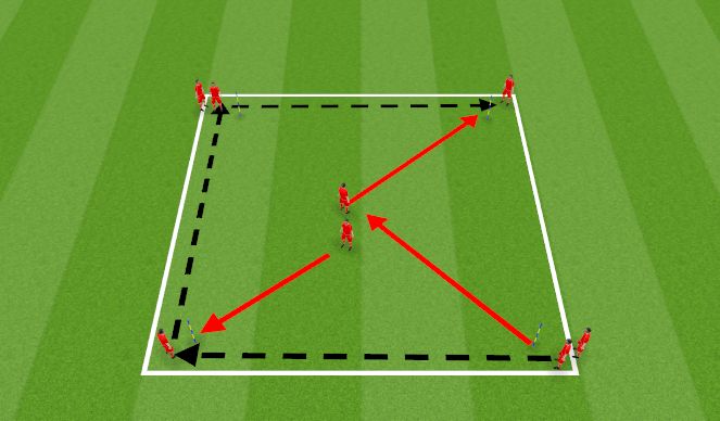 Football/Soccer Session Plan Drill (Colour): Passing to press