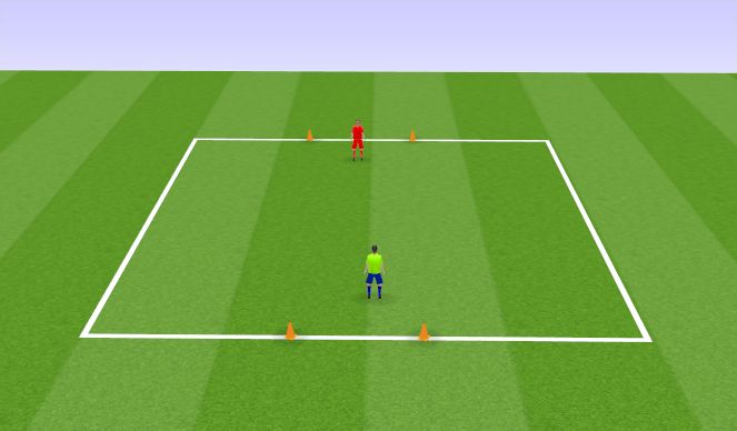 Football/Soccer Session Plan Drill (Colour): 1v1