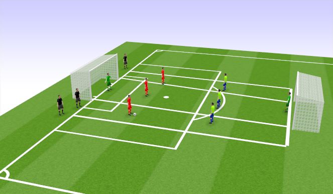 Football/Soccer Session Plan Drill (Colour): 3v3