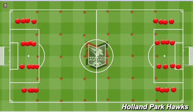 Football/Soccer Session Plan Drill (Colour): Ball Mastery
