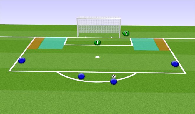 Football/Soccer Session Plan Drill (Colour): Animation 3