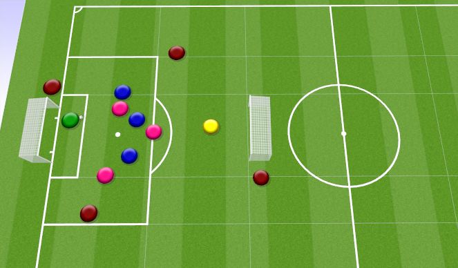 Football/Soccer Session Plan Drill (Colour): Animation 4