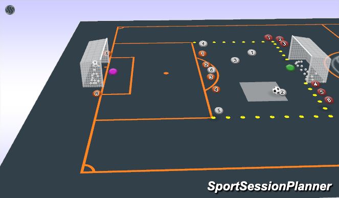 Football/Soccer Session Plan Drill (Colour): Forward Run Game (Animation)