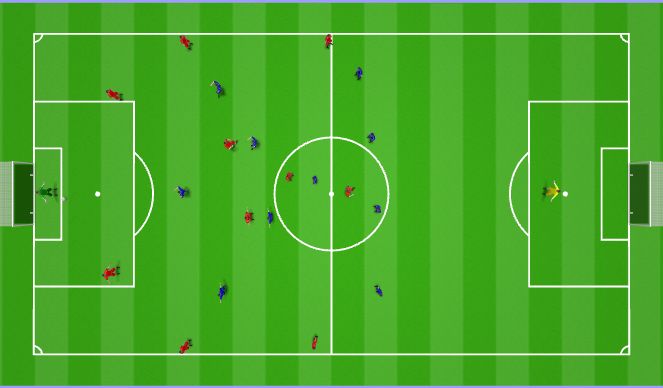 Football/Soccer Session Plan Drill (Colour): Set up