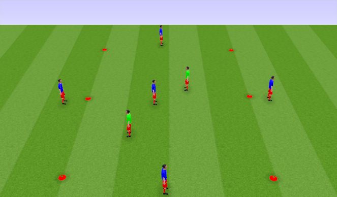 Football/Soccer Session Plan Drill (Colour): SSG Midfield Creativity